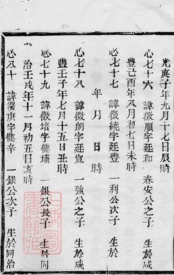 _莘塘白璧林氏宗譜 version part __