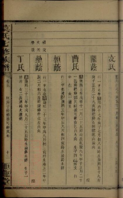 08910 莫氏七修族譜 Part 2 1207225601 1.jpg