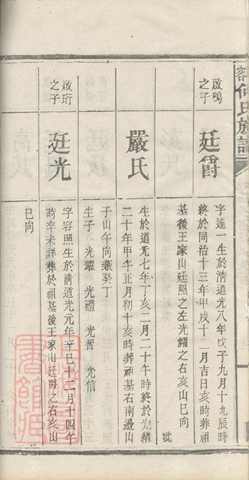 _華容何氏族譜 part __