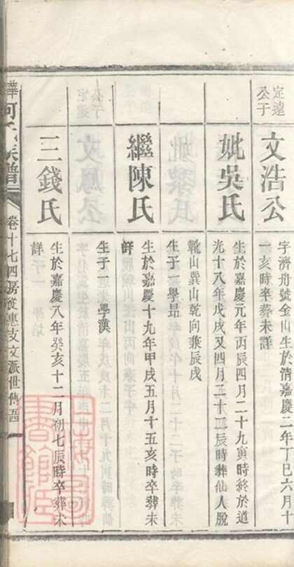 08923 華容何氏族譜 Part 5 1207225616 1.jpg