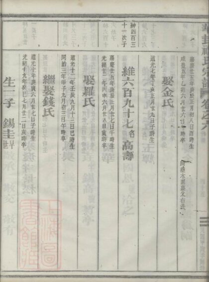 08929 華封祝氏宗譜 Part 4 1207225624 1.jpg