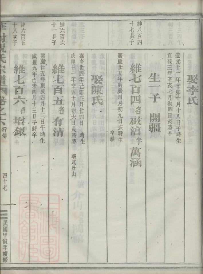 _華封祝氏宗譜 part __
