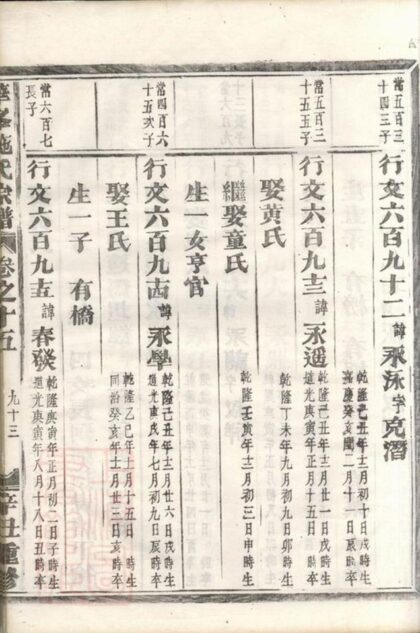 08936 華峰施氏宗譜 Version 4 Part 2 1207225632 1.jpg