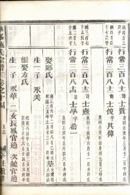 08937 華峰施氏宗譜 Version 4 Part 3 1207225634 1.jpg