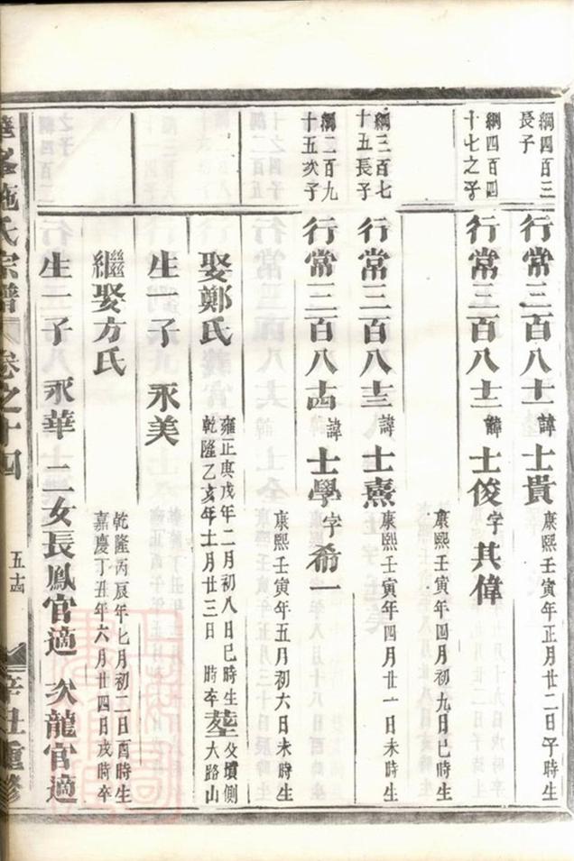 _華峰施氏宗譜 version part __