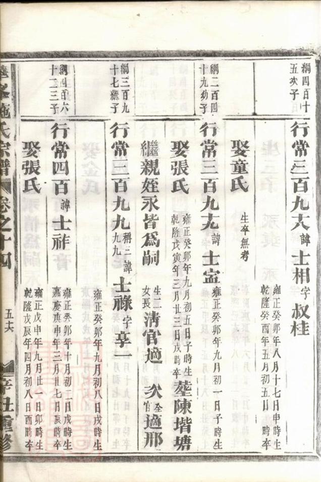 _華峰施氏宗譜 version part __