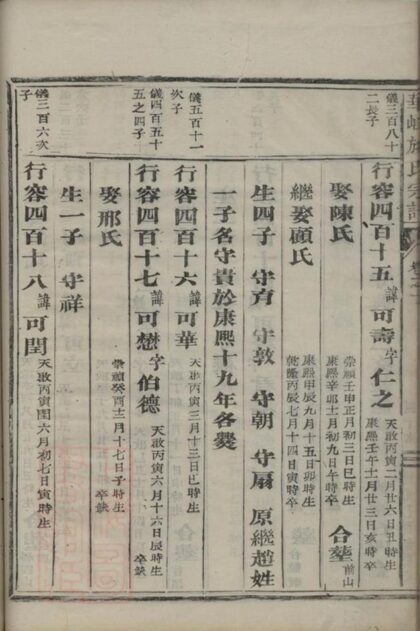 08940 華峰施氏重修宗譜 Part 2 1207225639 1.jpg