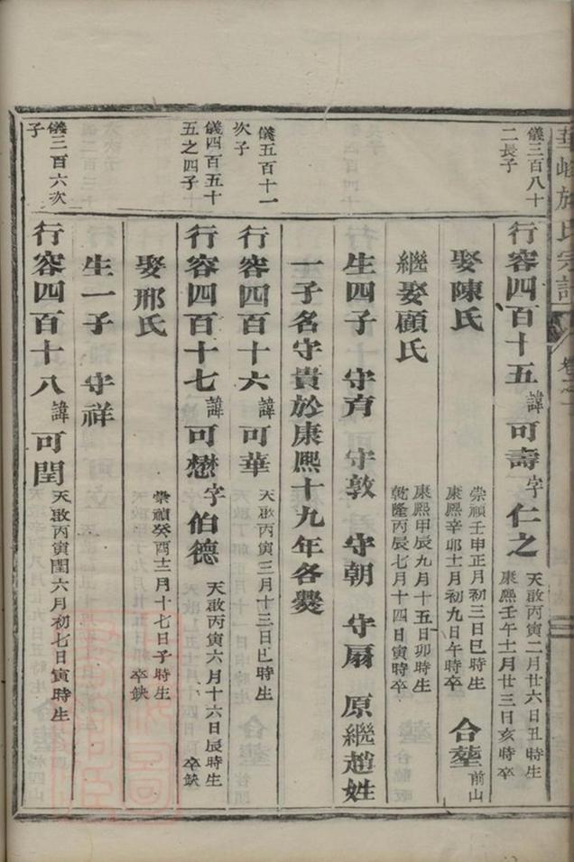 _華峰施氏重修宗譜 part __