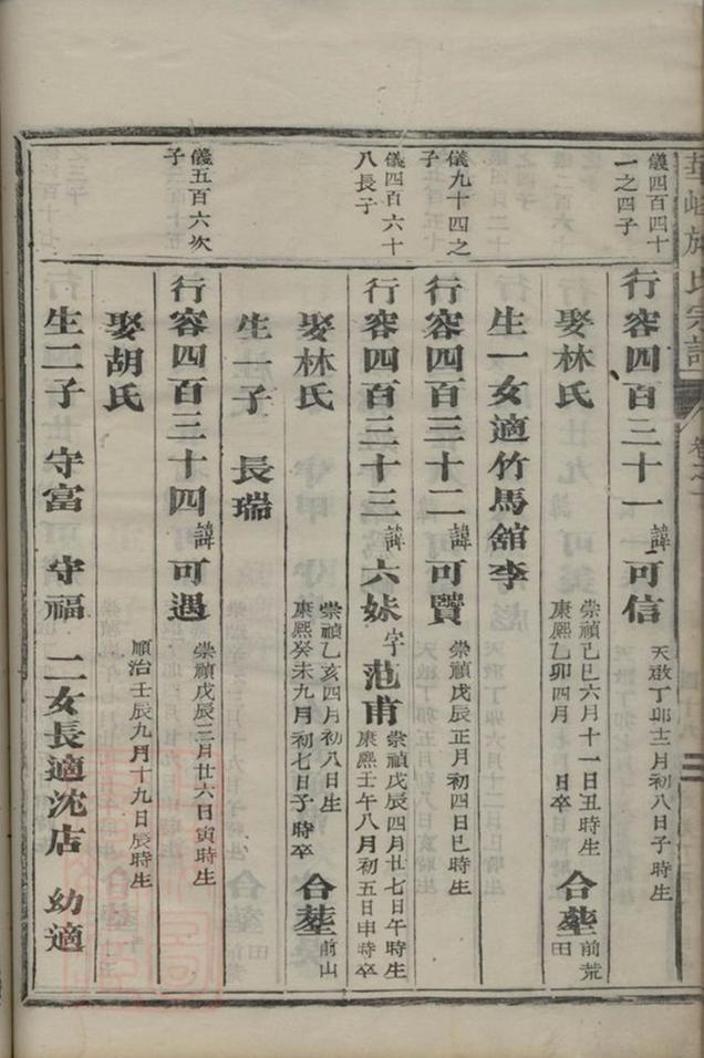 _華峰施氏重修宗譜 part __