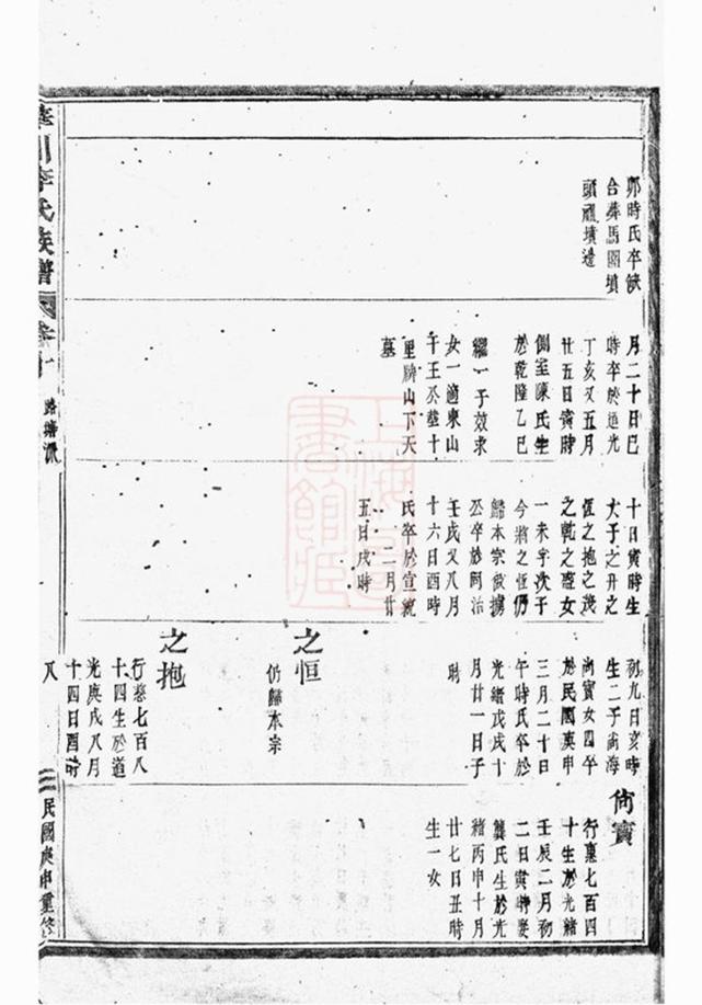 _華川李氏族譜 version part __