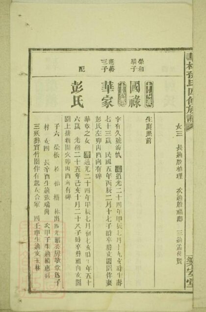08951 華林孫氏四修族譜 Part 3 1207225651 1.jpg