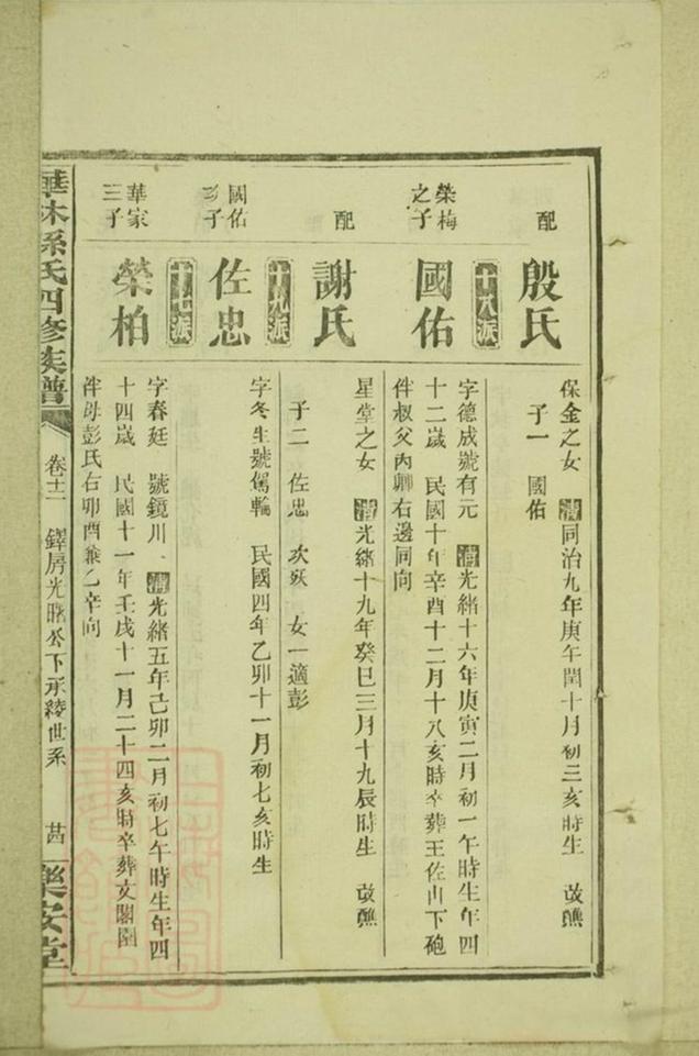 _華林孫氏四修族譜 part __