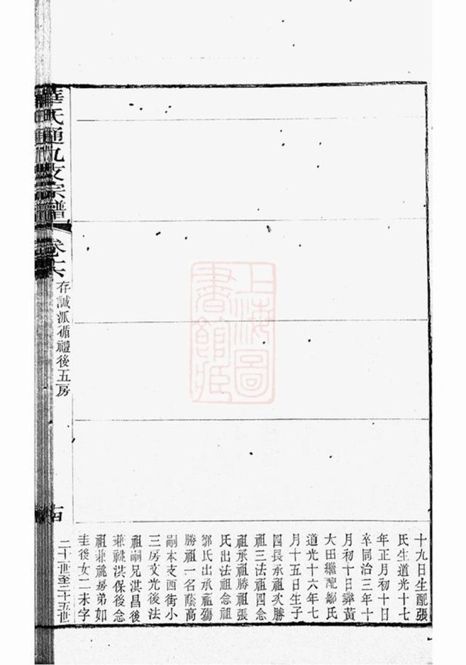 _華氏通九支宗譜 part __