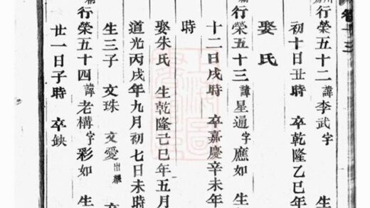 08976 華溪孫氏家乘 Version 1 Part 3 1207225720 1.jpg