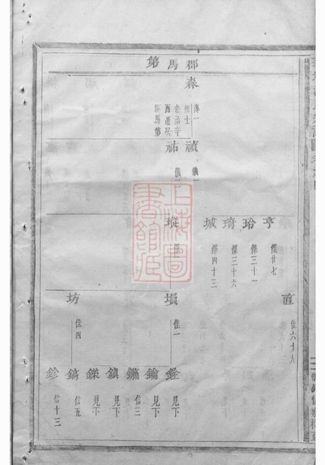 _華牆潘氏宗譜 version part __
