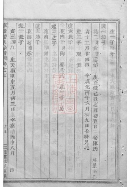 08996 華牆潘氏宗譜 Version 1 Part 3 1207225742 1.jpg