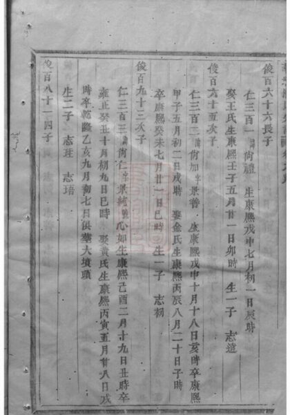 08999 華牆潘氏宗譜 Version 2 Part 2 1207225745 1.jpg