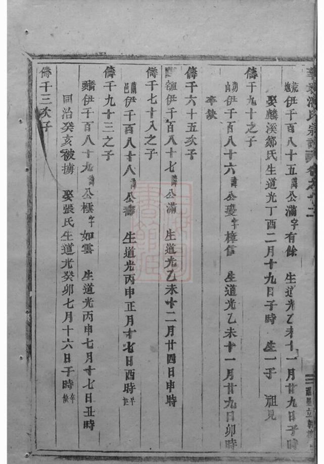 _華牆潘氏宗譜 version part __