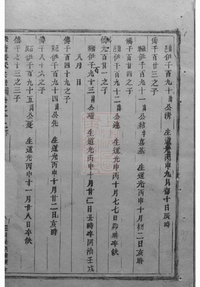 _華牆潘氏宗譜 version part __