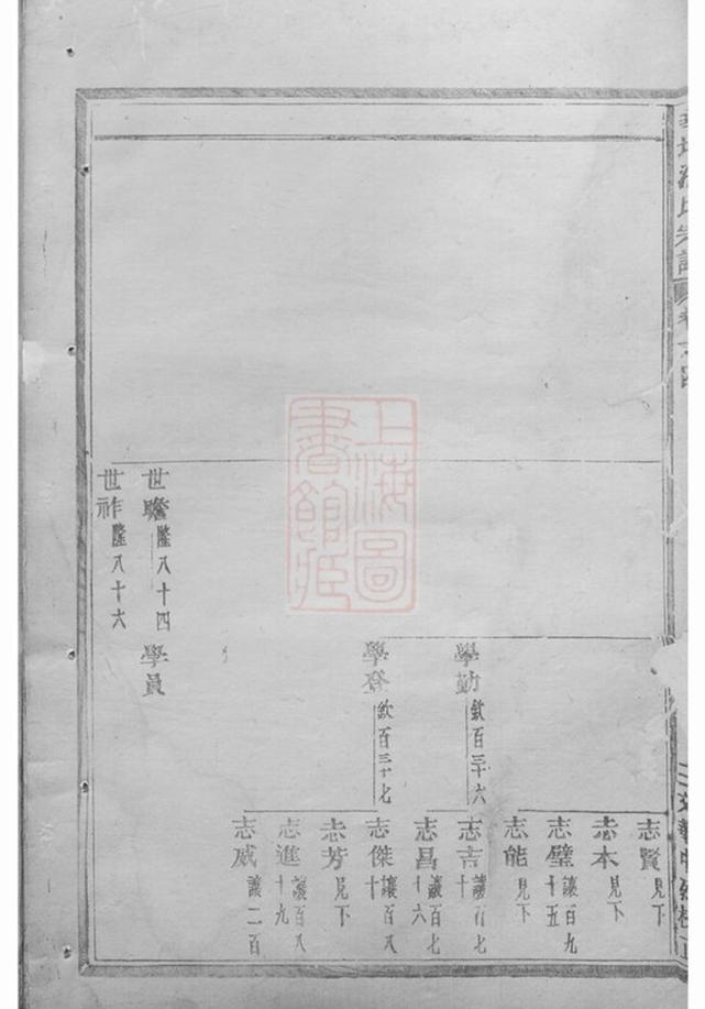 _華牆潘氏宗譜 version part __