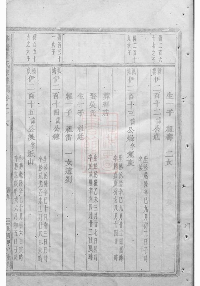 _華牆潘氏宗譜 version part __