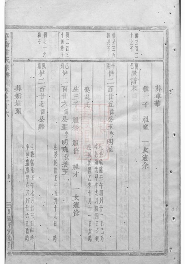 _華牆潘氏宗譜 version part __