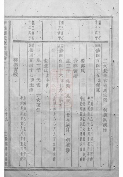 09005 華牆潘氏宗譜 Version 4 Part 4 1207225751 1.jpg