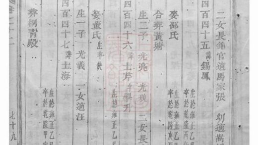 09005 華牆潘氏宗譜 Version 4 Part 4 1207225751 1.jpg