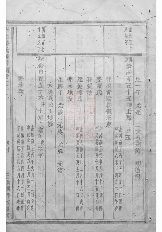 _華牆潘氏宗譜 version part __