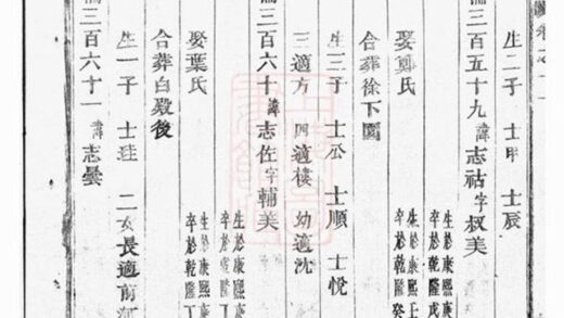 09007 華牆潘氏宗譜 Version 5 Part 2 1207225753 1.jpg