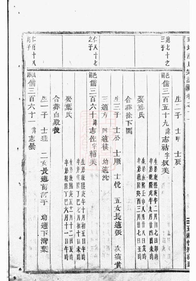 _華牆潘氏宗譜 version part __