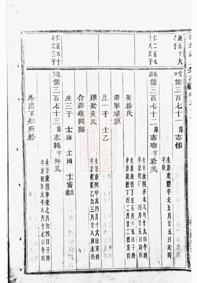 _華牆潘氏宗譜 version part __