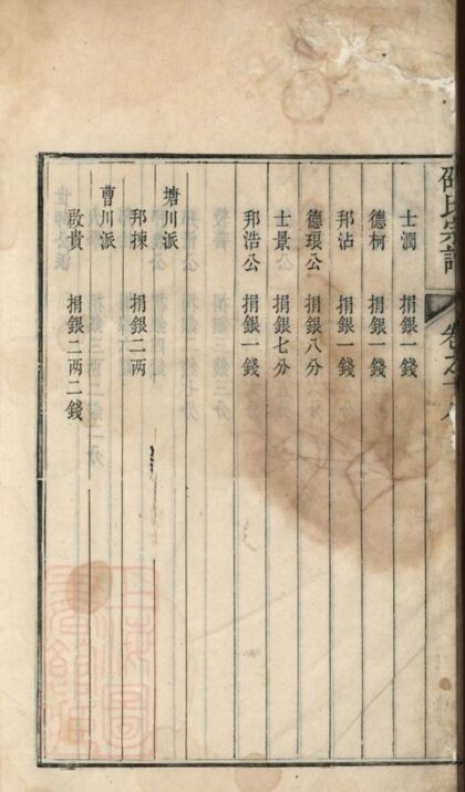 09018 華陽邵氏統宗譜 Part 3 1207225805 1.jpg