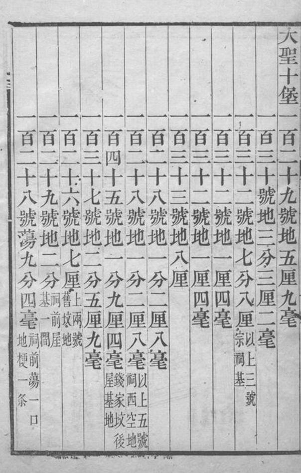 _菱塘朱氏族譜__