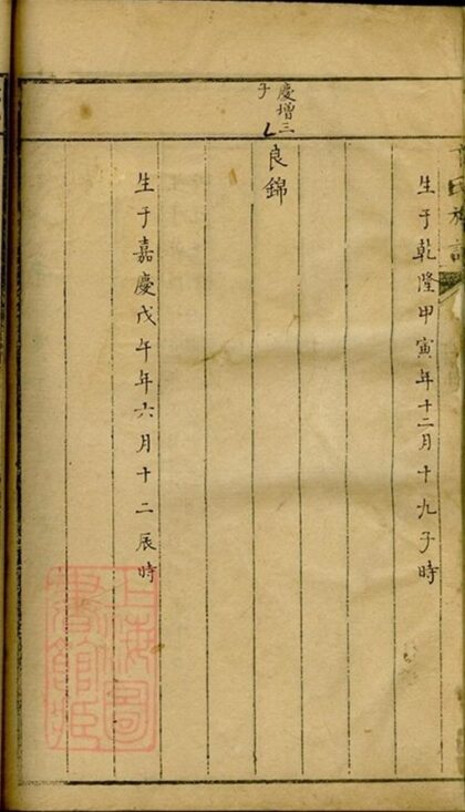 09022 菱湖卞氏族譜 Part 2 1207225809 1.jpg