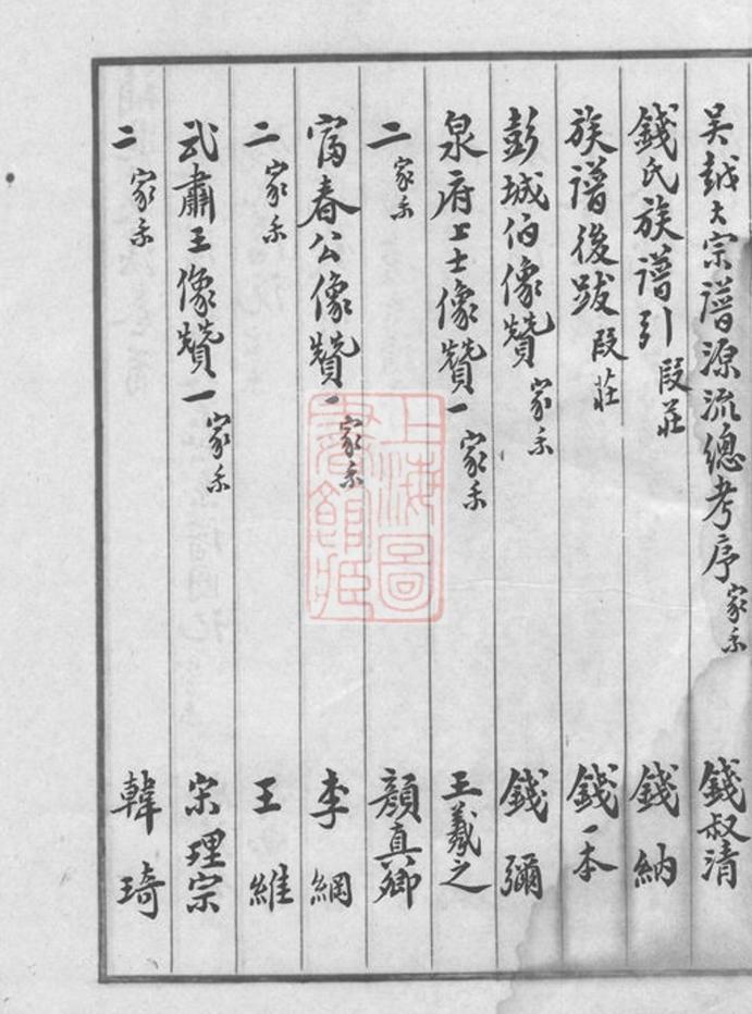_菱溪錢氏譜補__