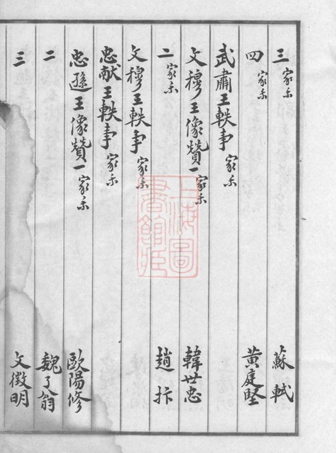 _菱溪錢氏譜補__