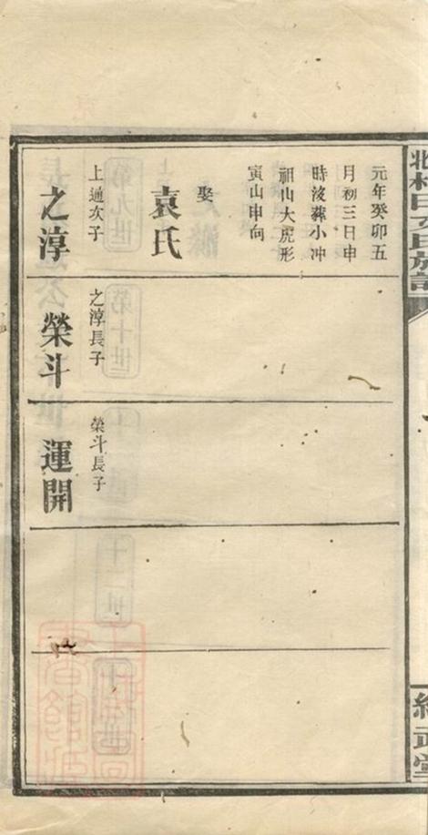 _萍北桐田文氏族譜__