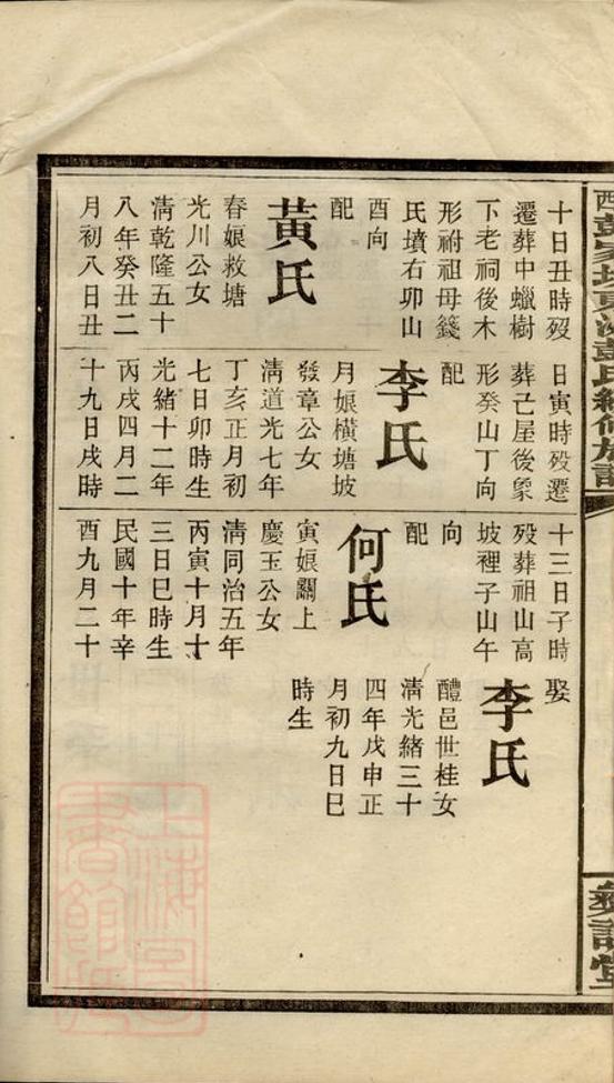 _萍西彭家東洲彭氏續修族譜__