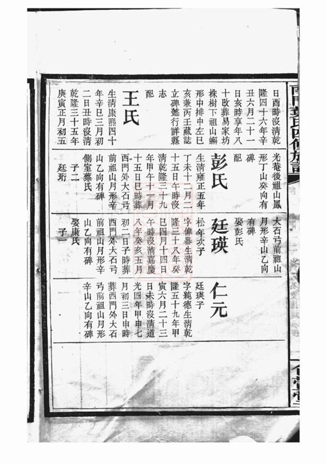 _萍鄉南門葉氏族譜__