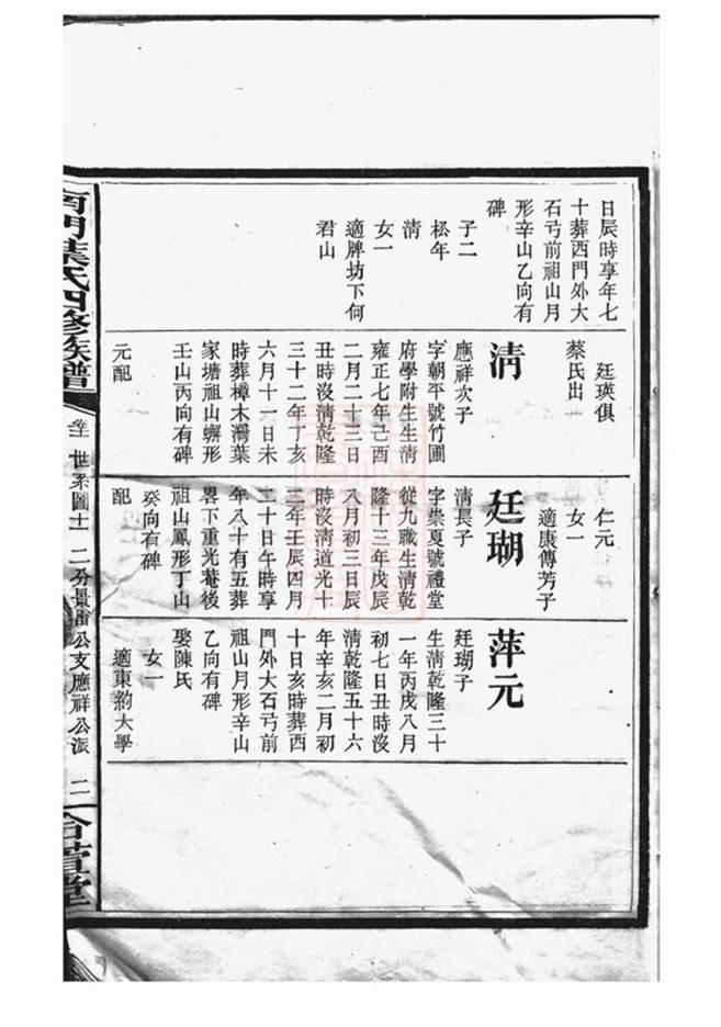 _萍鄉南門葉氏族譜__