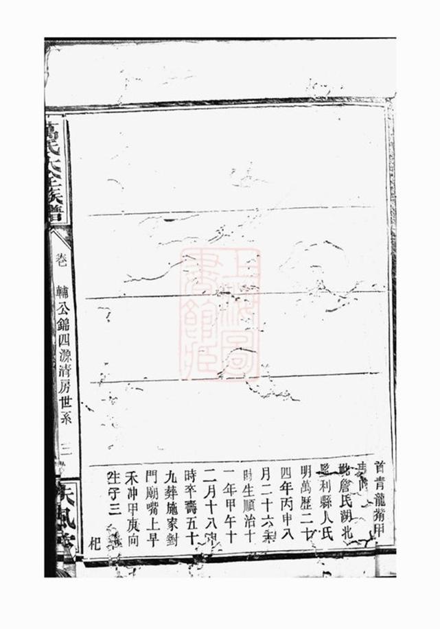 _萬氏大全族譜 version __