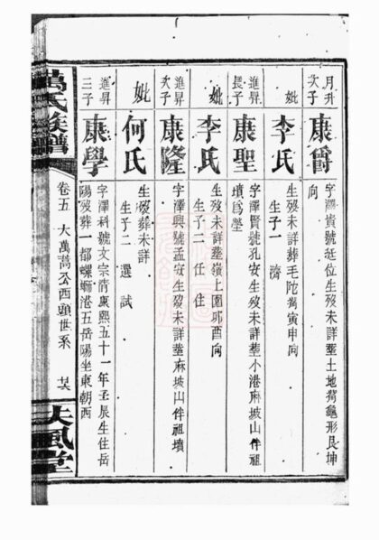 09085 萬氏族譜 Version 1 Part 2 1207225850 1.jpg