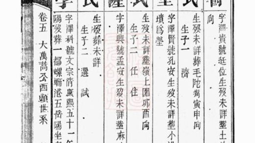09085 萬氏族譜 Version 1 Part 2 1207225850 1.jpg