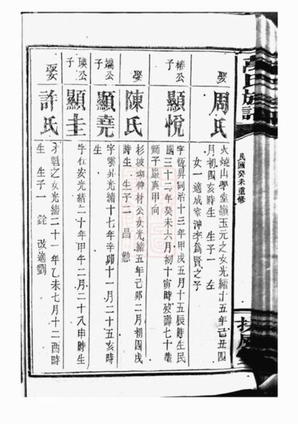 09086 萬氏族譜 Version 1 Part 3 1207225851 1.jpg