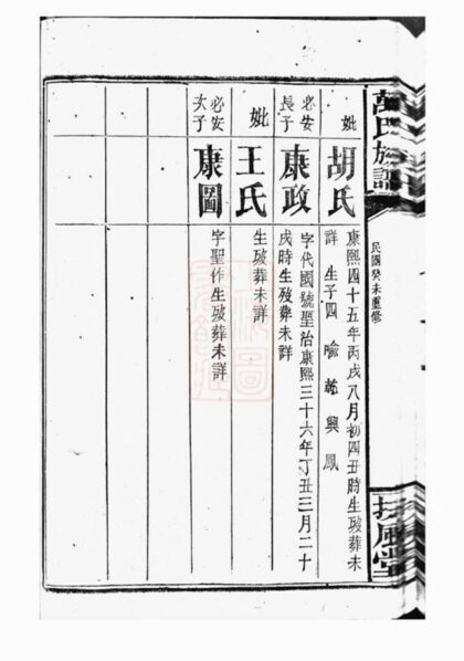 09088 萬氏族譜 Version 1 Part 5 1207225852 1.jpg
