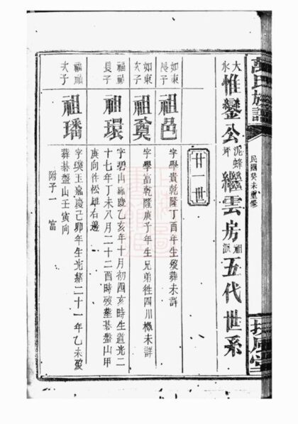 09089 萬氏族譜 Version 1 Part 6 1207225853 1.jpg