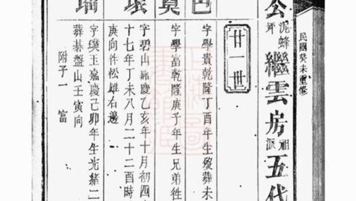 09089 萬氏族譜 Version 1 Part 6 1207225853 1.jpg