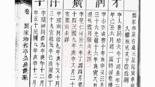 09090 萬氏族譜 Version 1 Part 7 1207225854 1.jpg