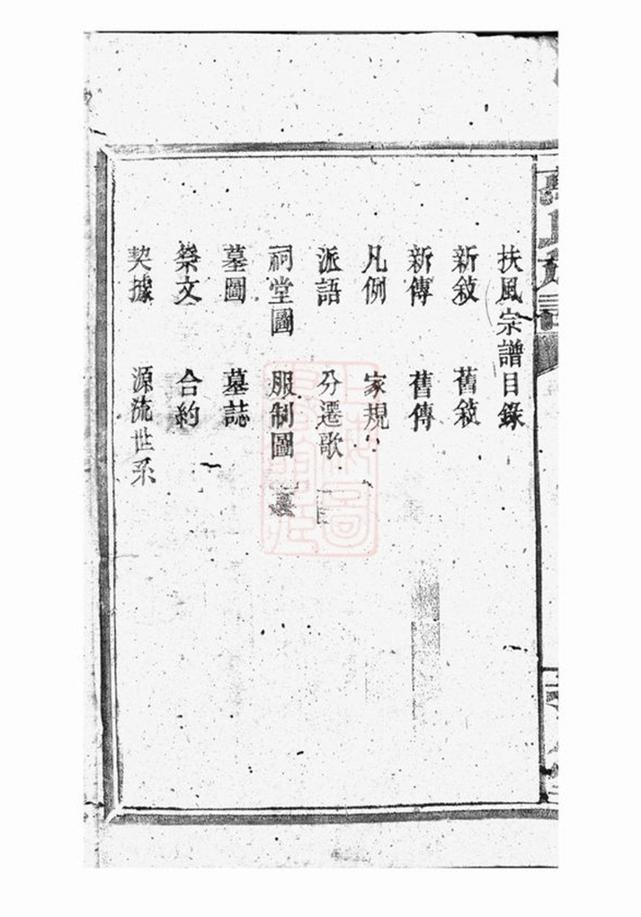_萬氏族譜 version __
